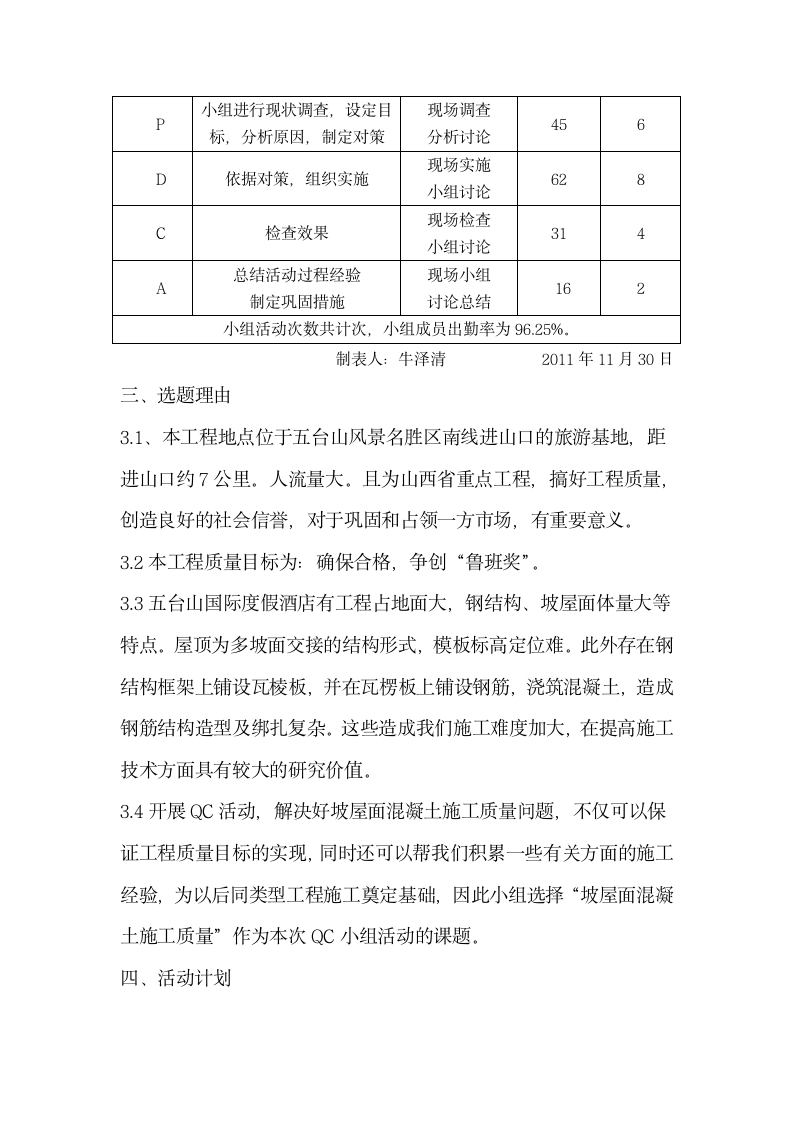 坡屋面混凝土质量控制第4页