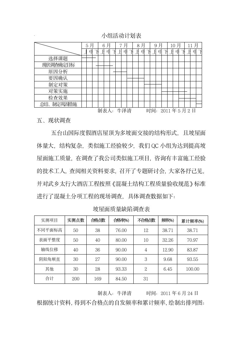 坡屋面混凝土质量控制第5页