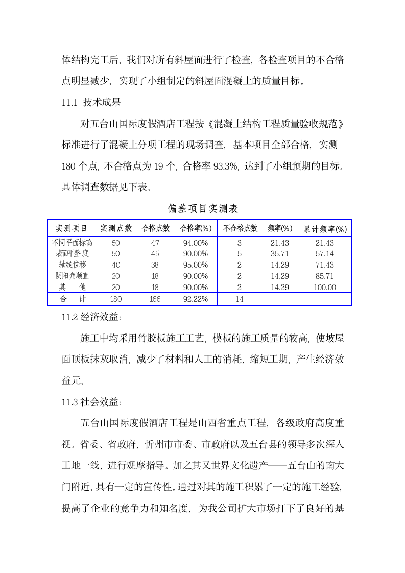 坡屋面混凝土质量控制第12页