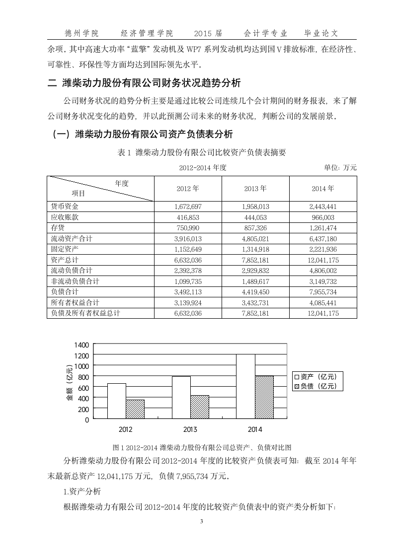 潍柴财务报告分析第3页