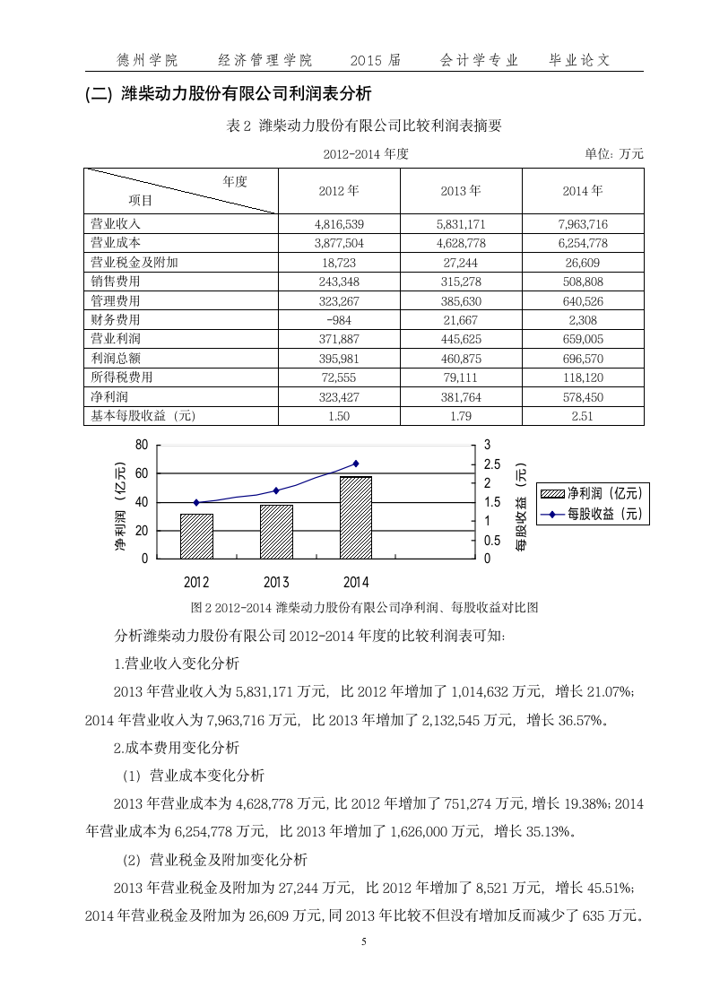 潍柴财务报告分析第5页