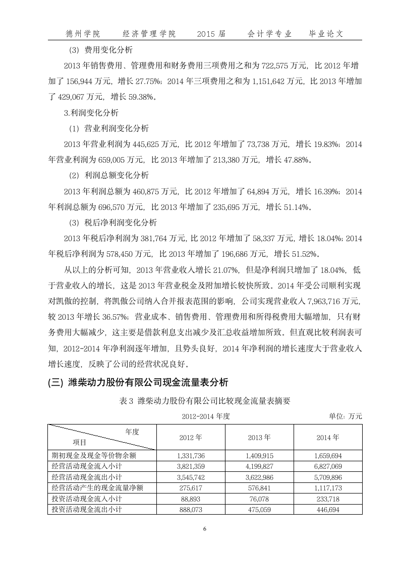 潍柴财务报告分析第6页