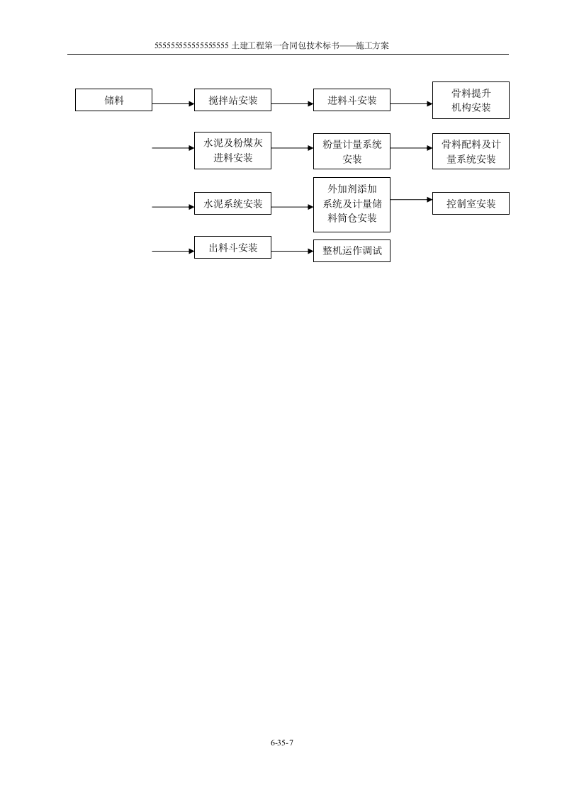 搅拌站设计方案第7页