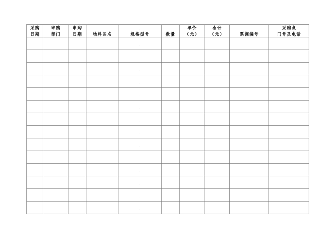 采购台账(范本模板)第3页