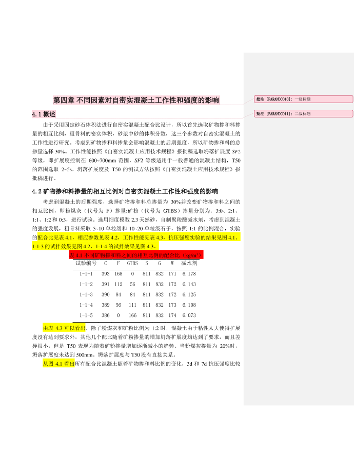 毕业论文模板第2页