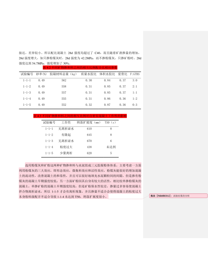 毕业论文模板第3页