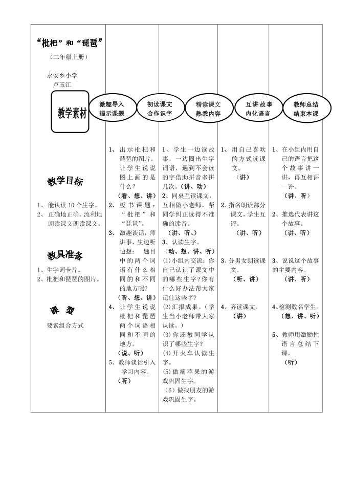 二年级上册