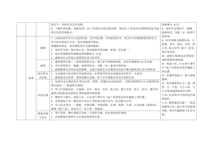 六年级 (2)第2页