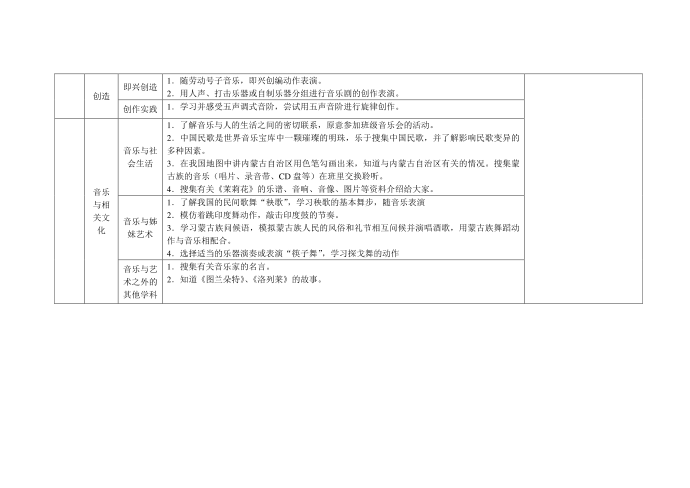 六年级 (2)第3页