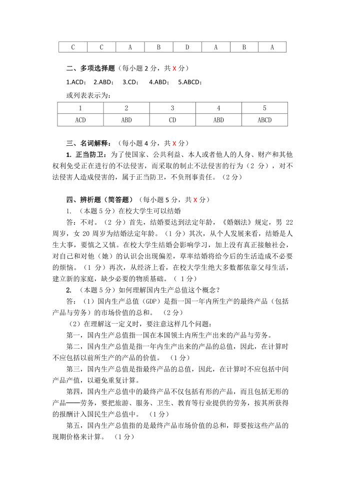 最新整理一试卷批阅参考模式.doc第2页