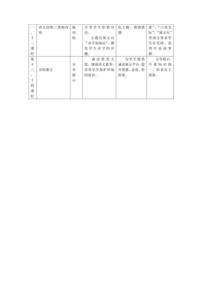 一年级下册第3页