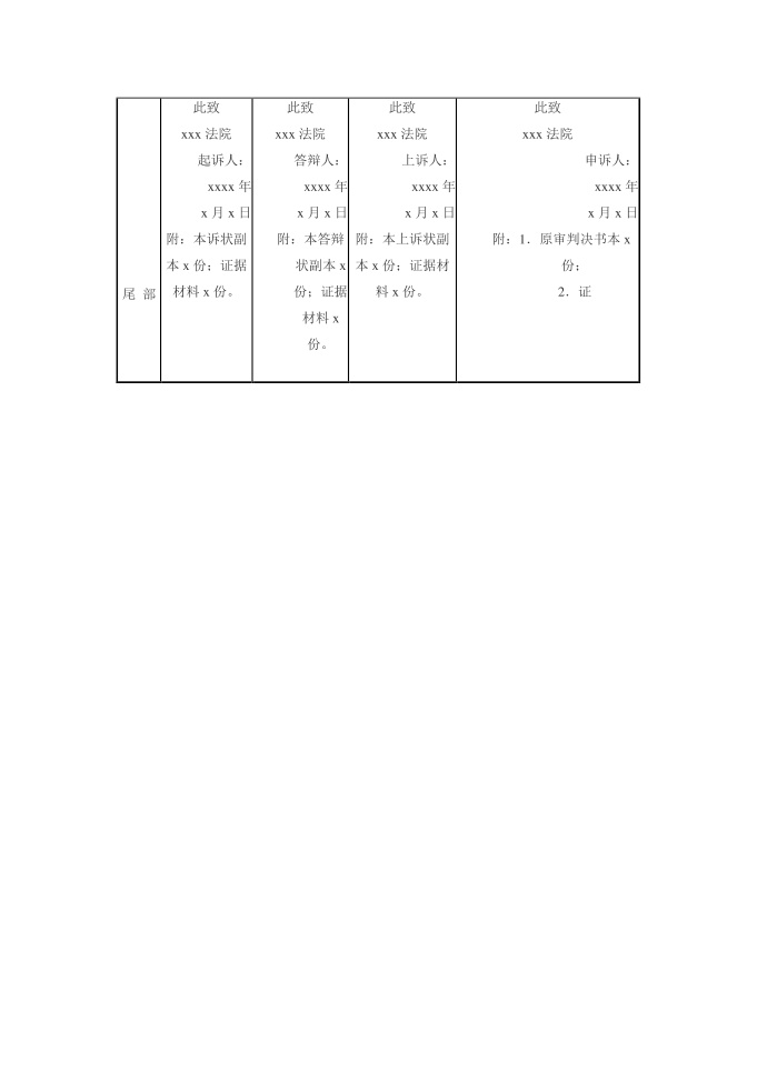 行政类律师文书第2页