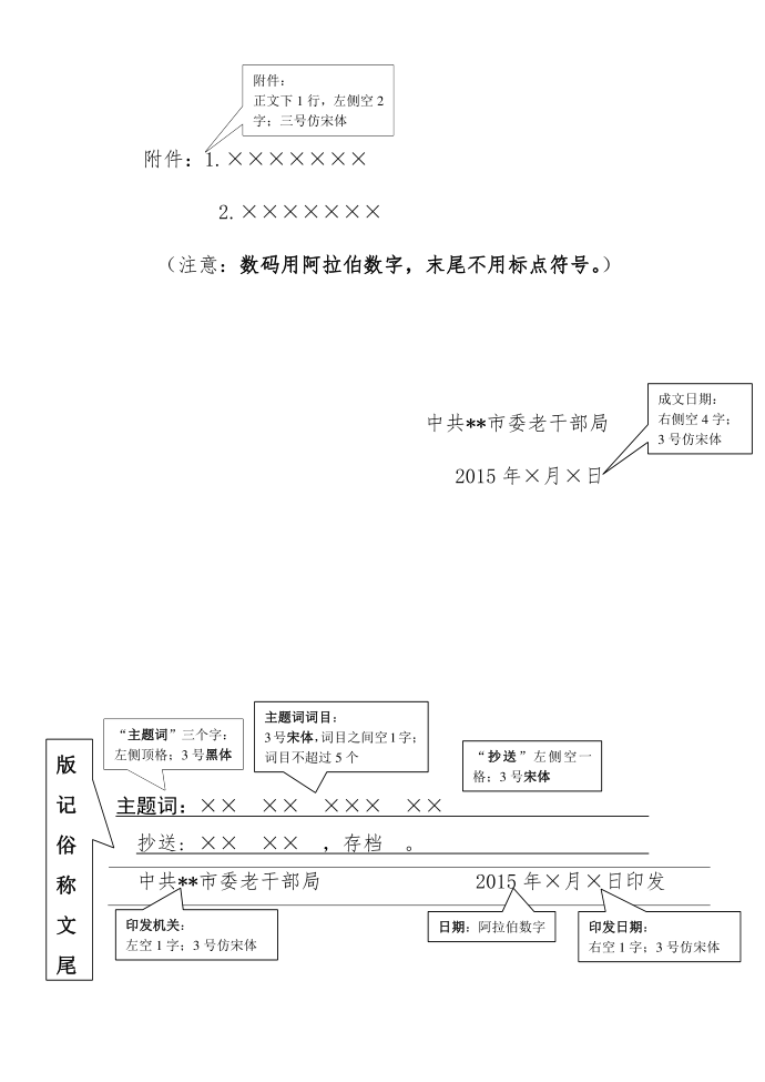 政府红头文件模板第2页