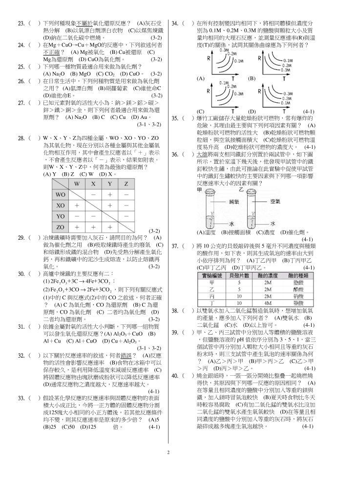 二年级自然第2页