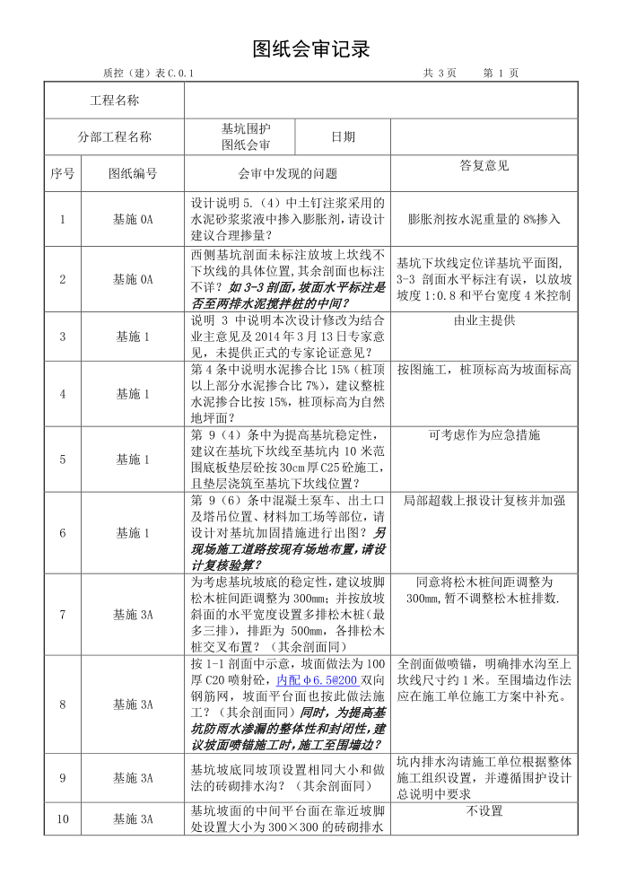 图纸会审模板范本第1页