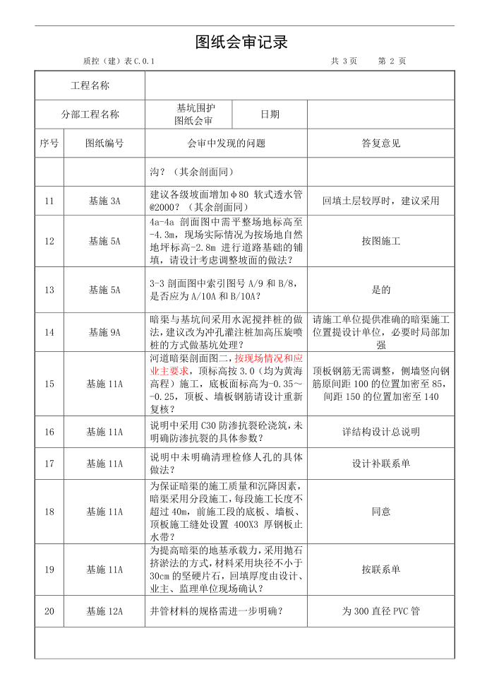 图纸会审模板范本第2页