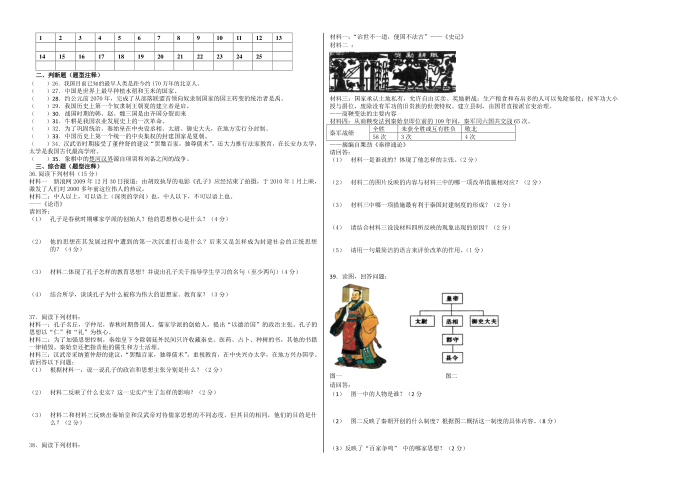 初一历史试卷第2页