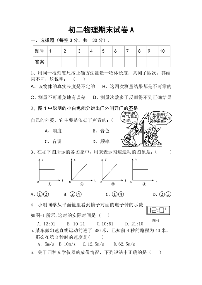 初二物理期末试卷A第1页