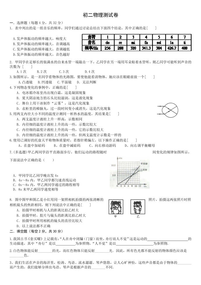 初二物理测试卷第1页