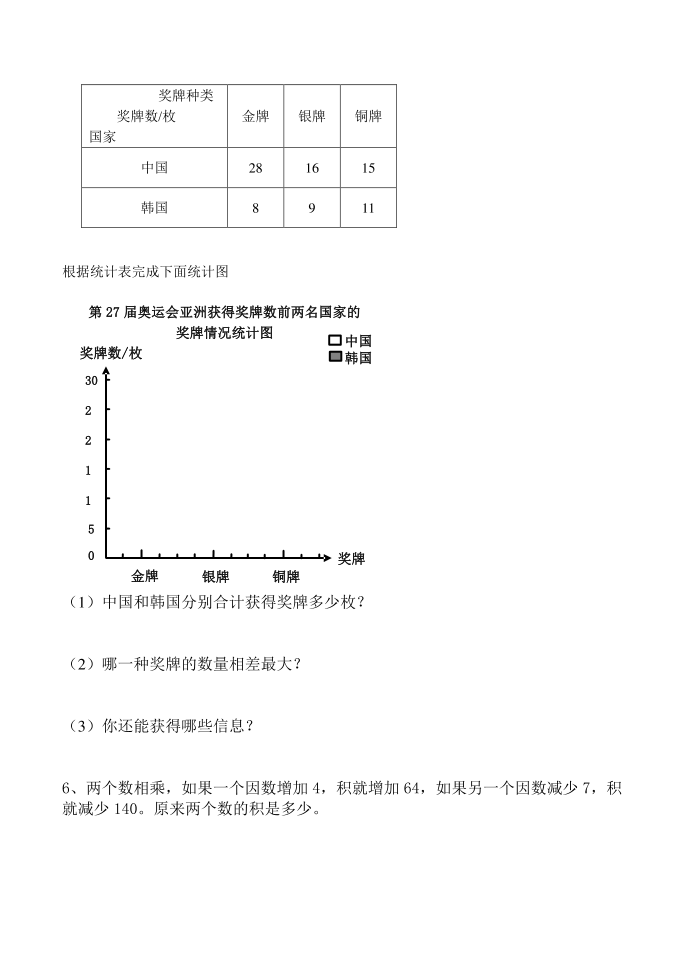 上册四年级第4页