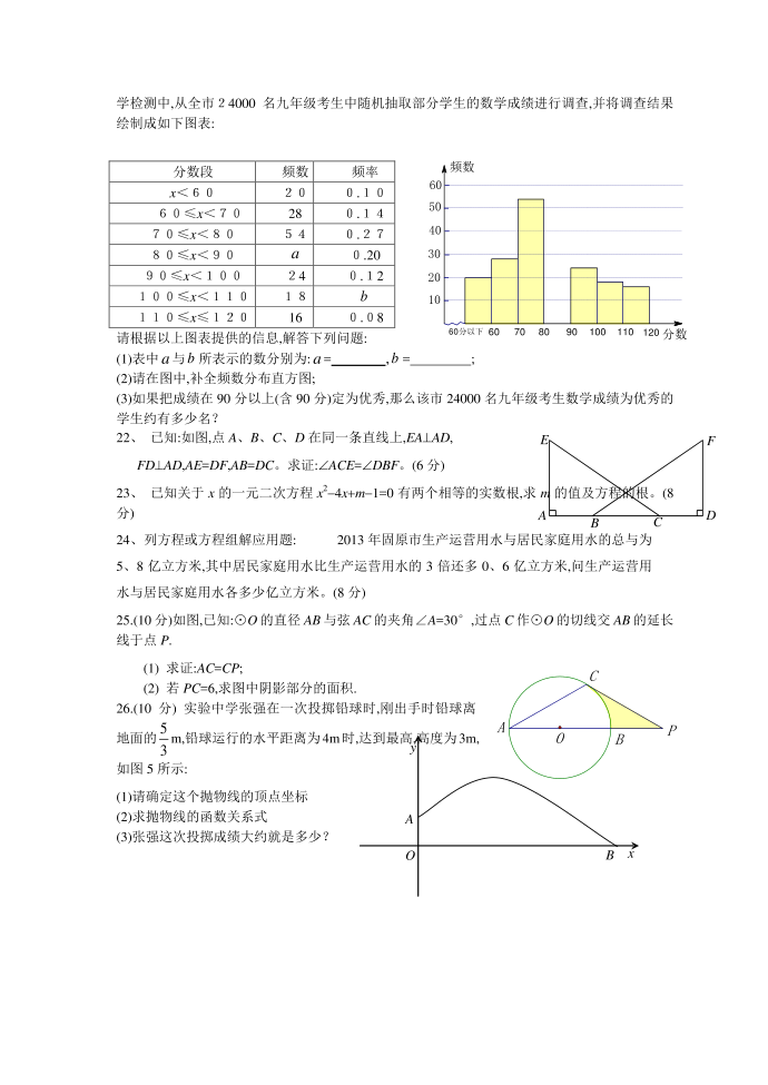 初三数学模拟试卷第3页