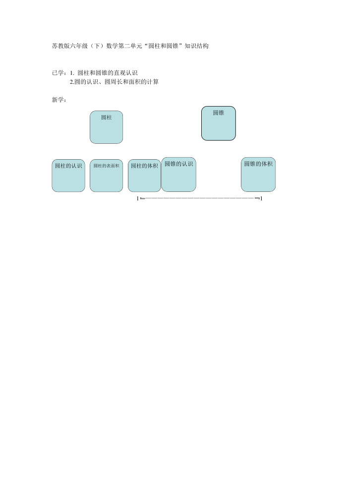 苏教版六年级第1页