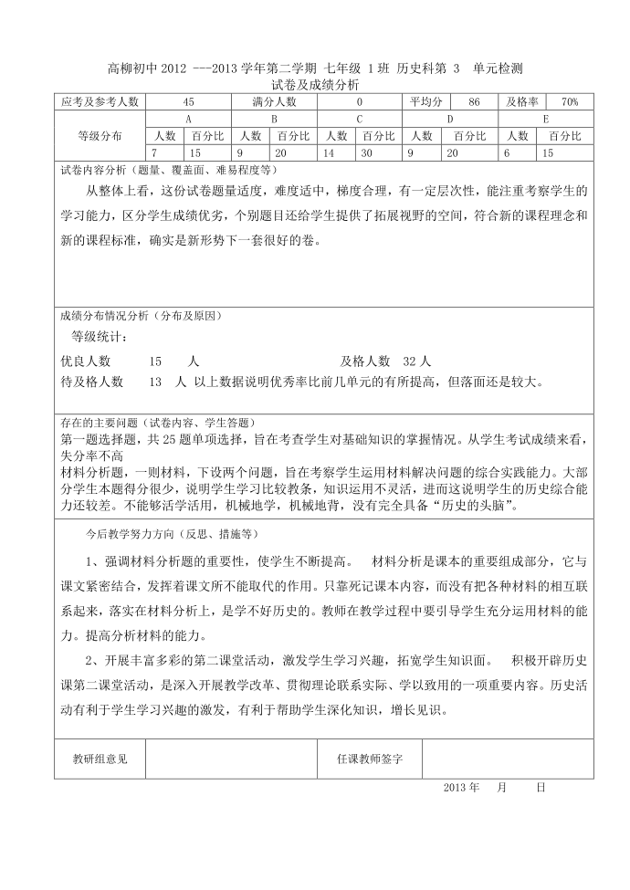 初一历史试卷分析第3页