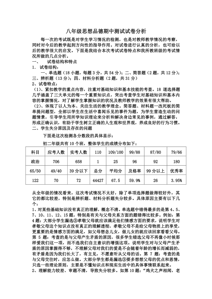 初二思想品德试卷分析第1页