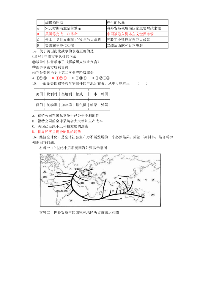 2015初三历史模拟试卷比赛第3页