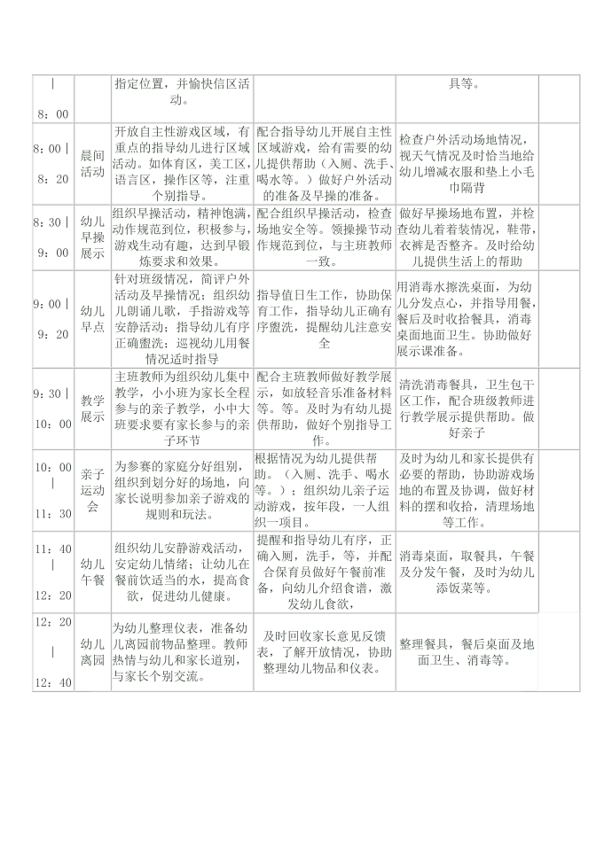 幼儿园大班半日活动第5页