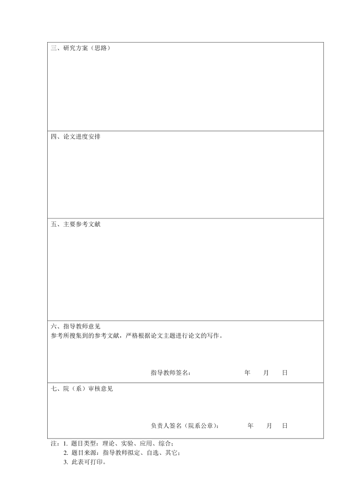 毕业论文开题报告第2页