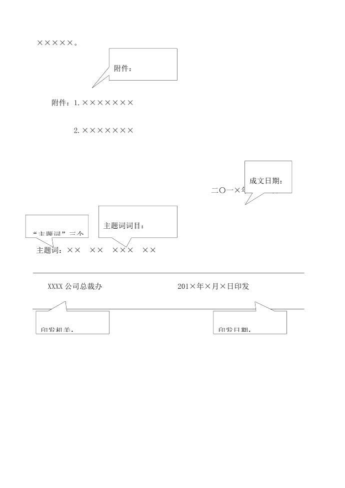 红头文件按国标制作第2页