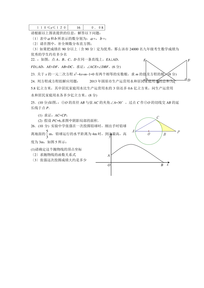 初三数学模拟试卷第3页