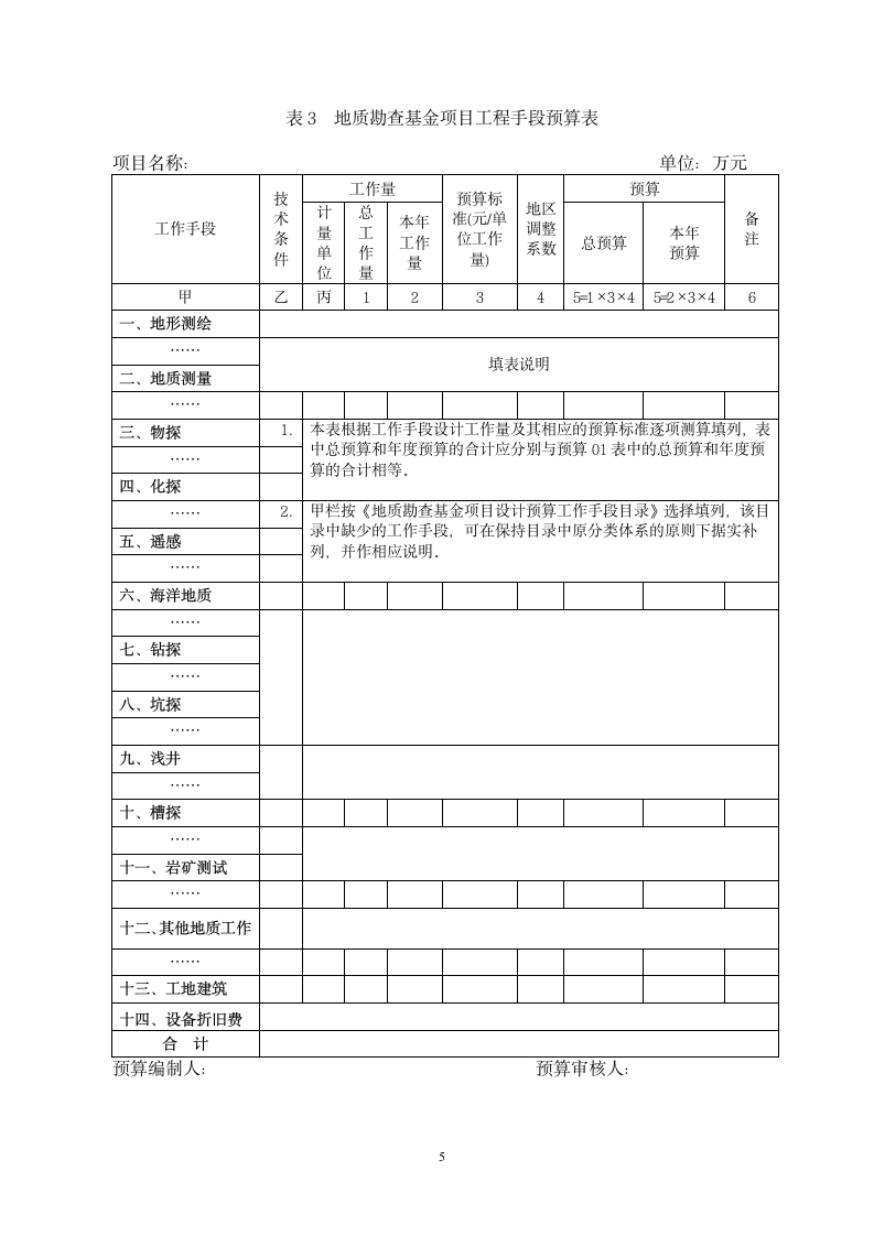 陕西省地质勘查基金项目投标书格式第5页