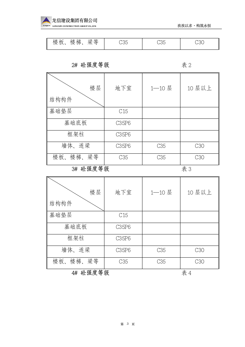 泵送混凝土施工方案第3页