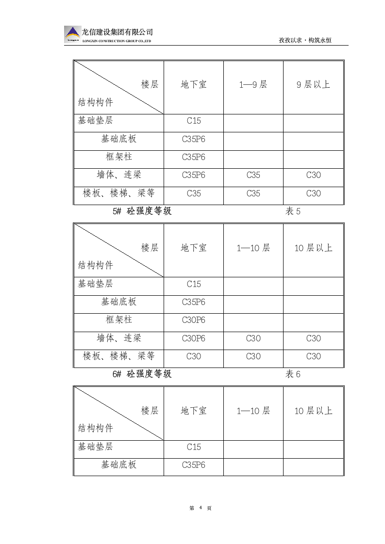 泵送混凝土施工方案第4页