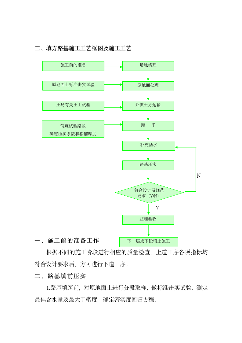 路基土方施工方案第7页