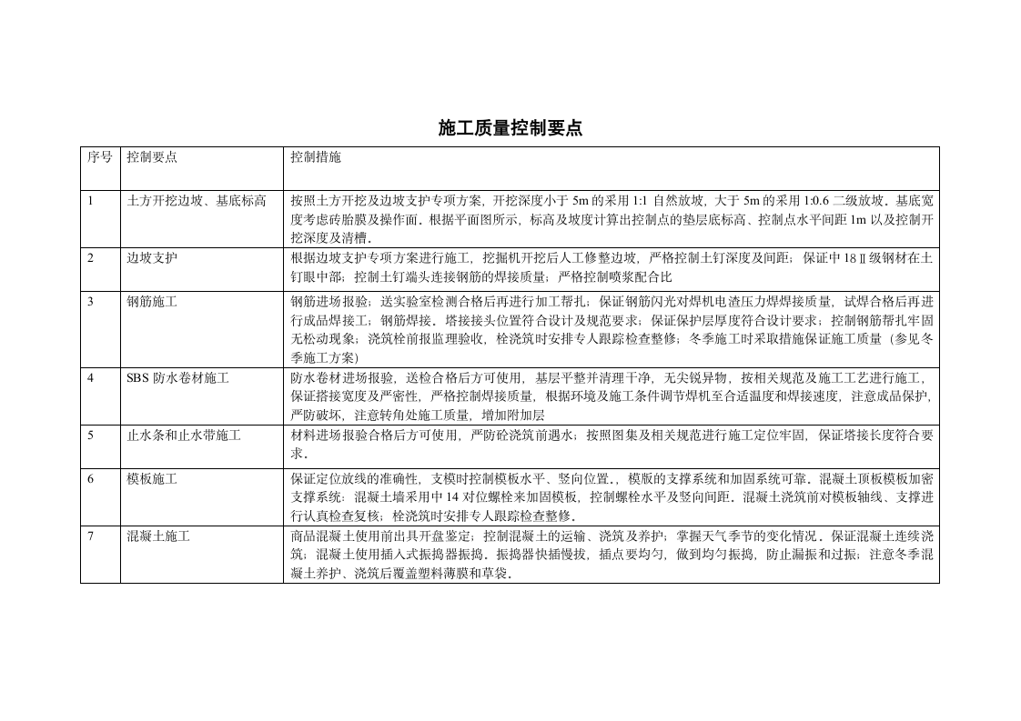 施工质量控制要点