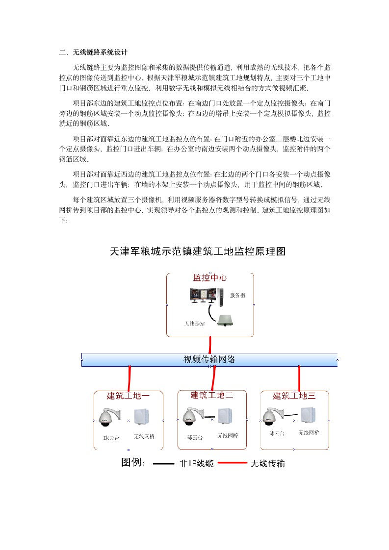 无线视频监控方案设计第4页