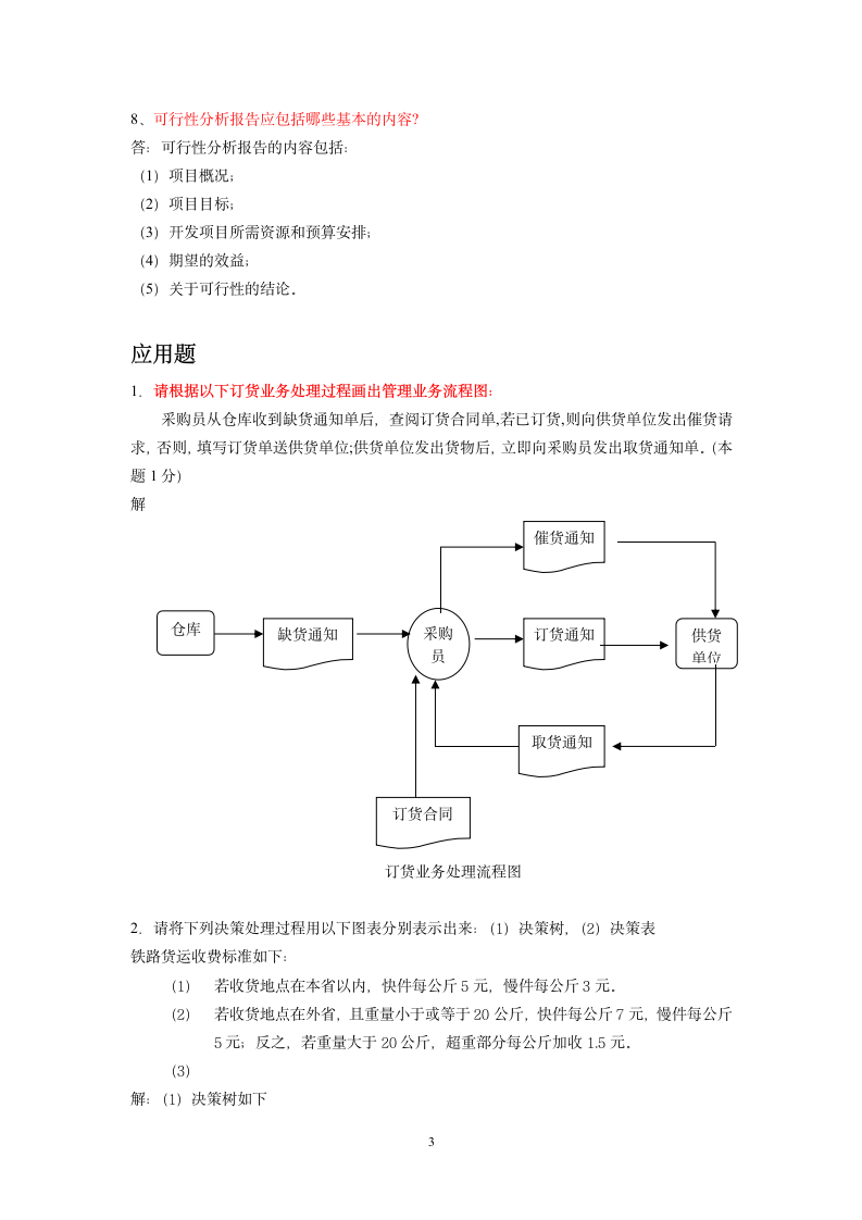 管理信息系统试题及答案第3页