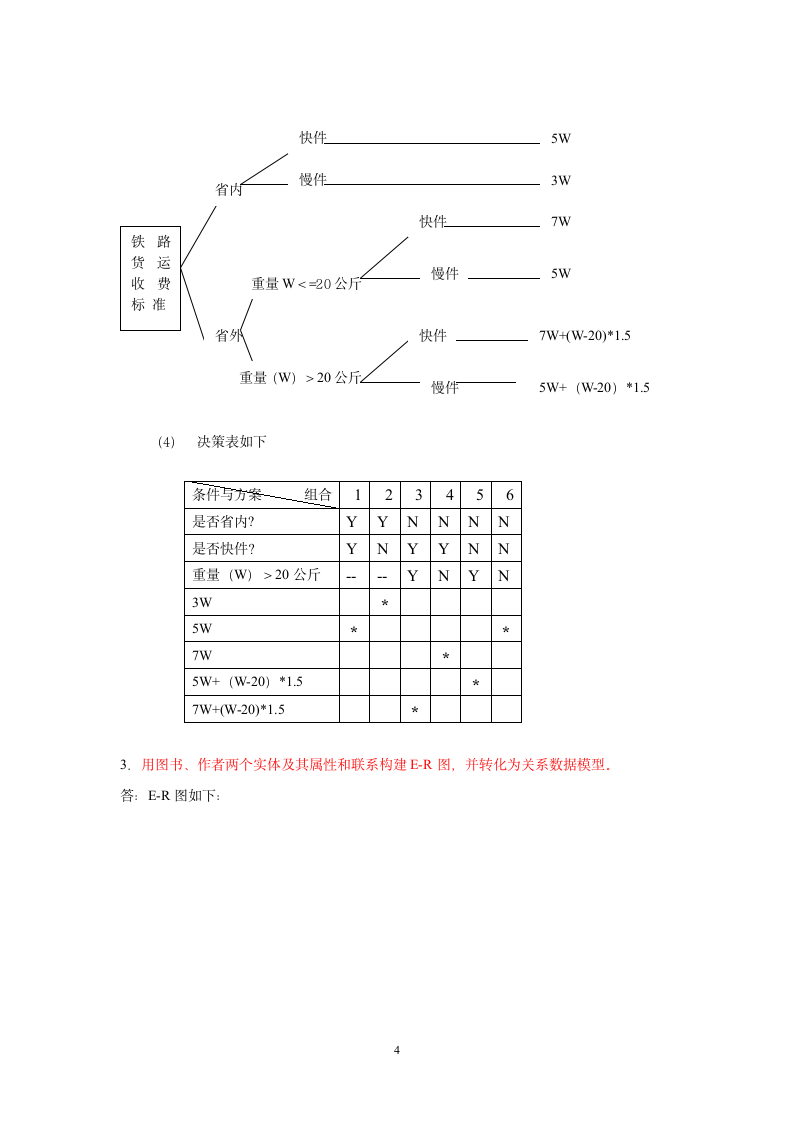 管理信息系统试题及答案第4页