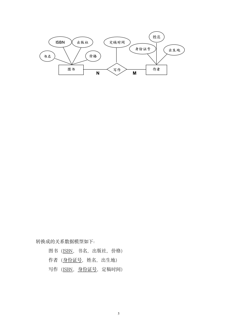 管理信息系统试题及答案第5页