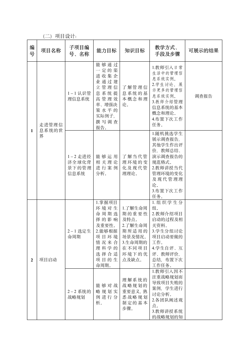 《管理信息系统》课程标准第3页