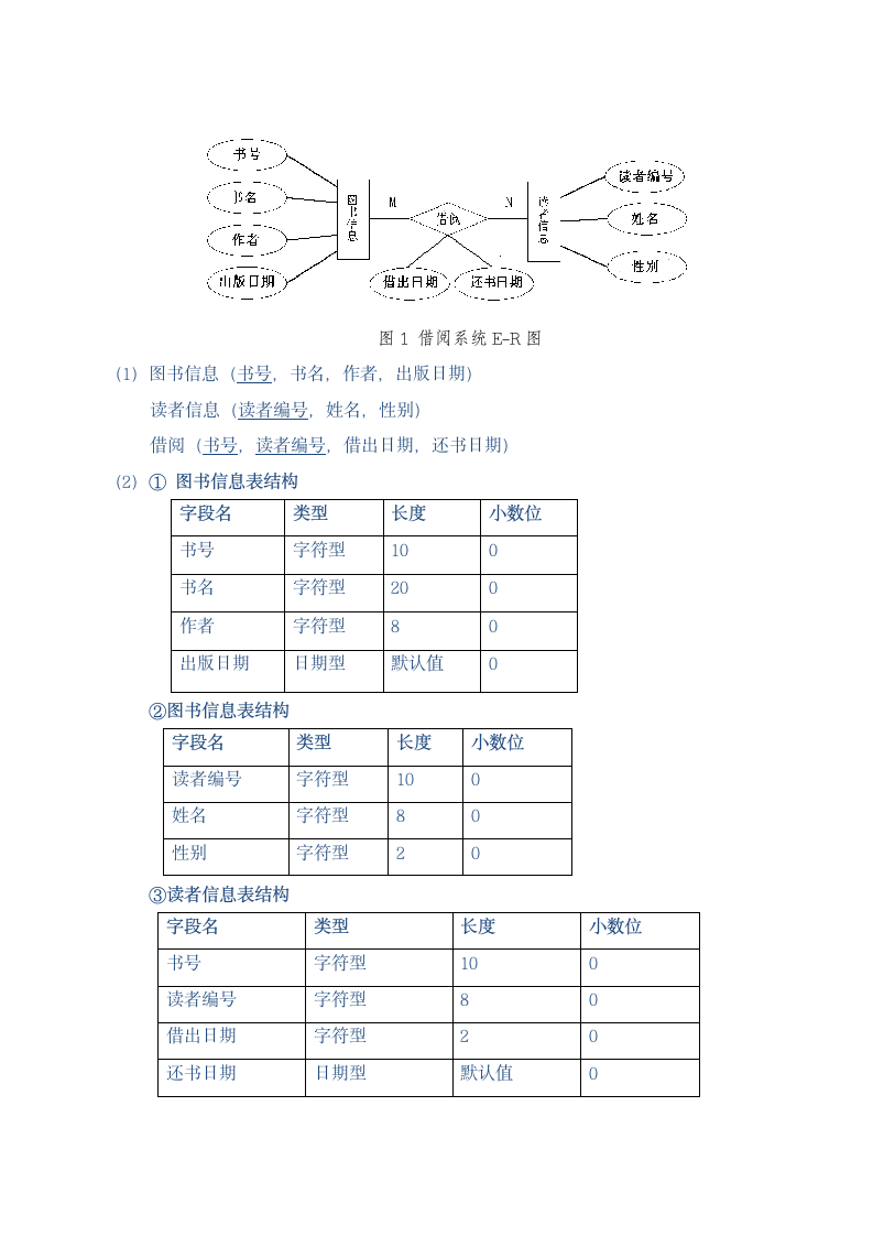 《管理信息系统》作业1第6页