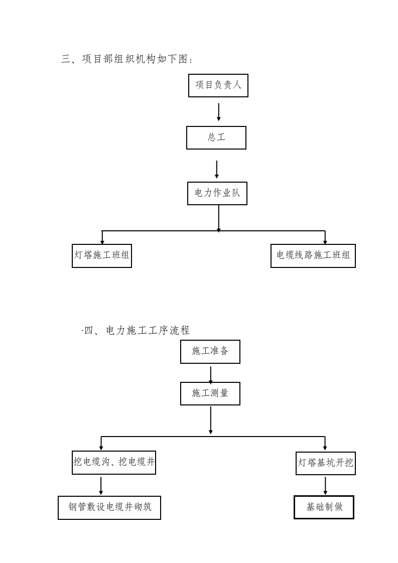 邢台电力施工方案第3页