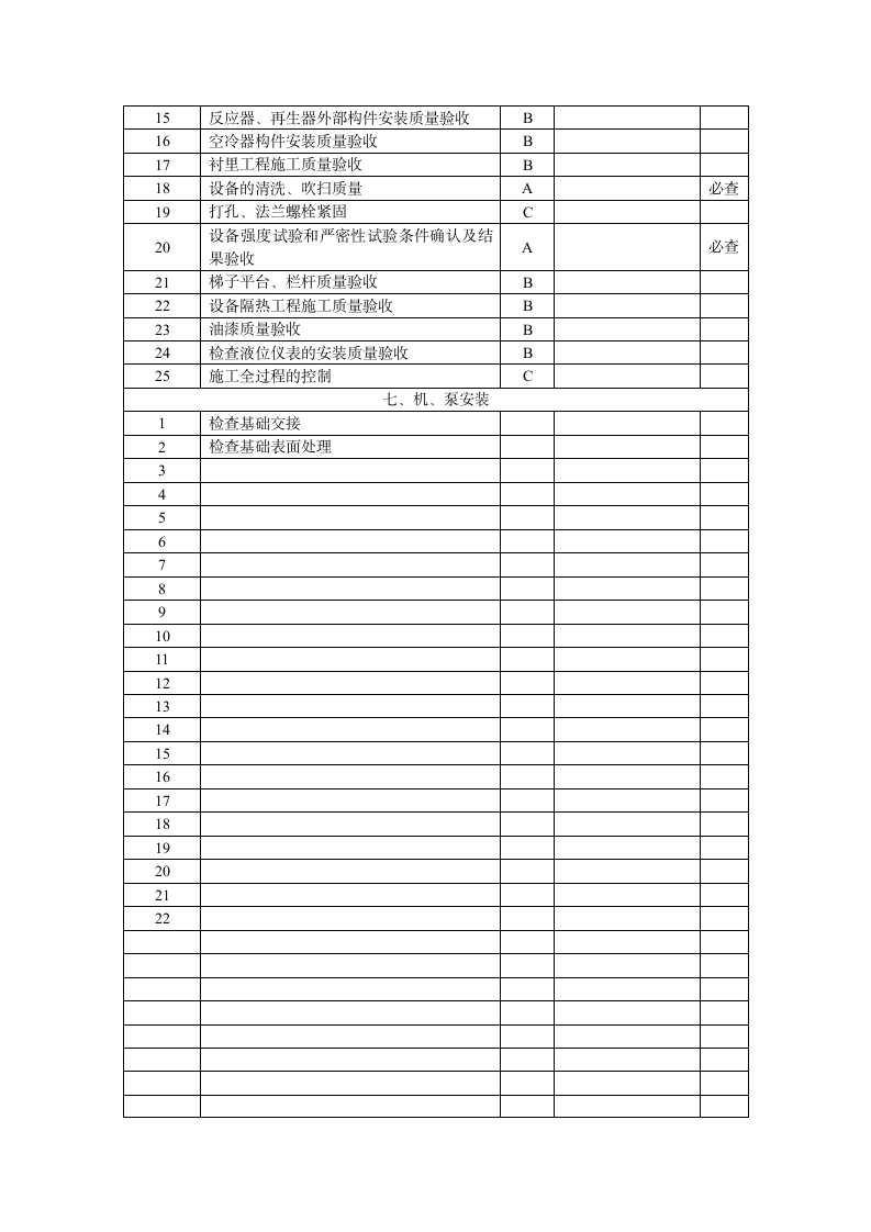 质量控制点第3页