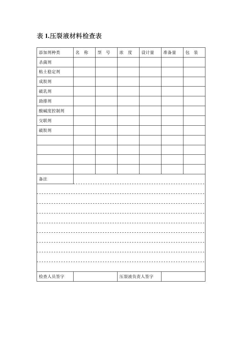 压裂液质量控制方案第4页