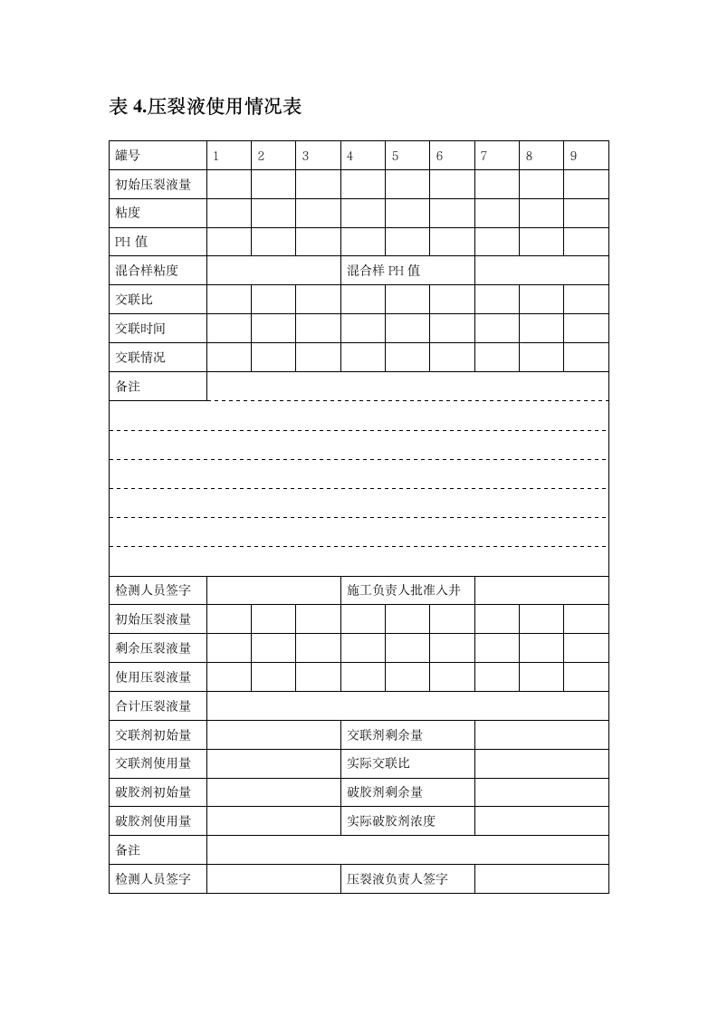 压裂液质量控制方案第7页