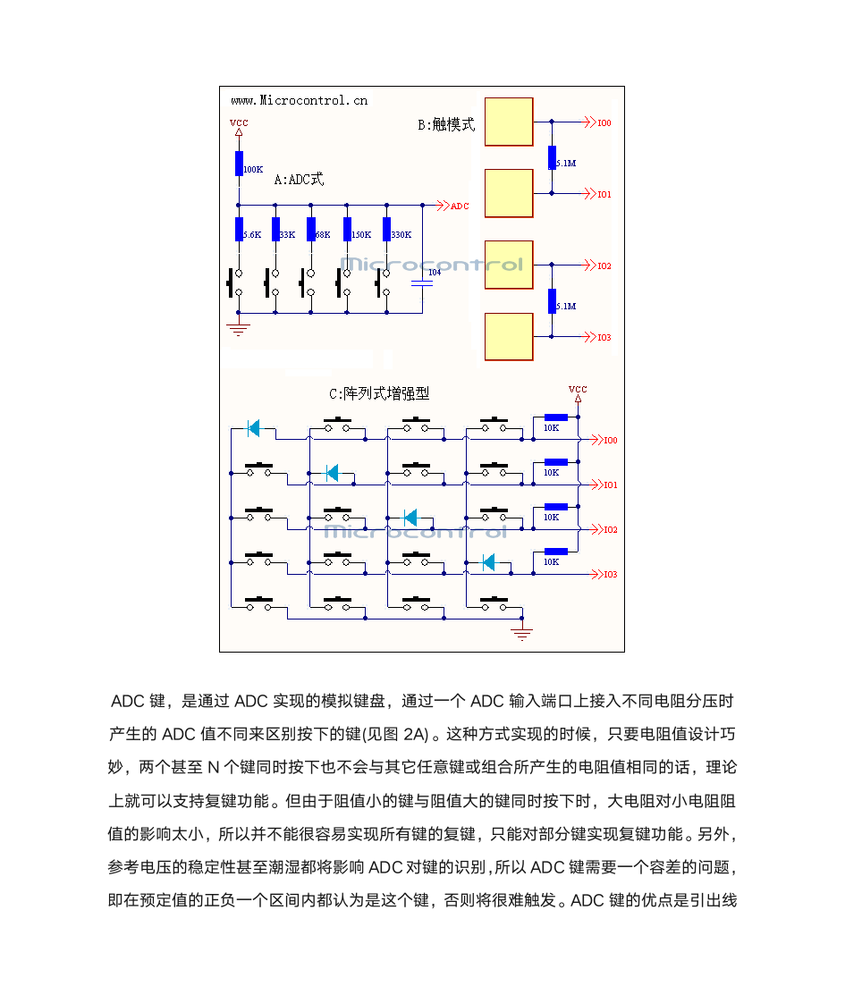 常用键盘方案设计第4页