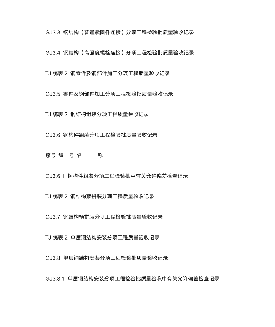 钢结构质量控制资料第7页